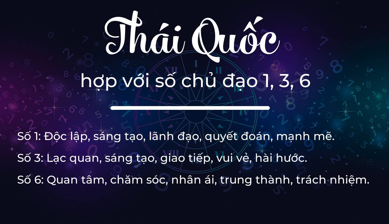 Tên Thái Quốc hợp với người có số chủ đạo 1, 3, 6