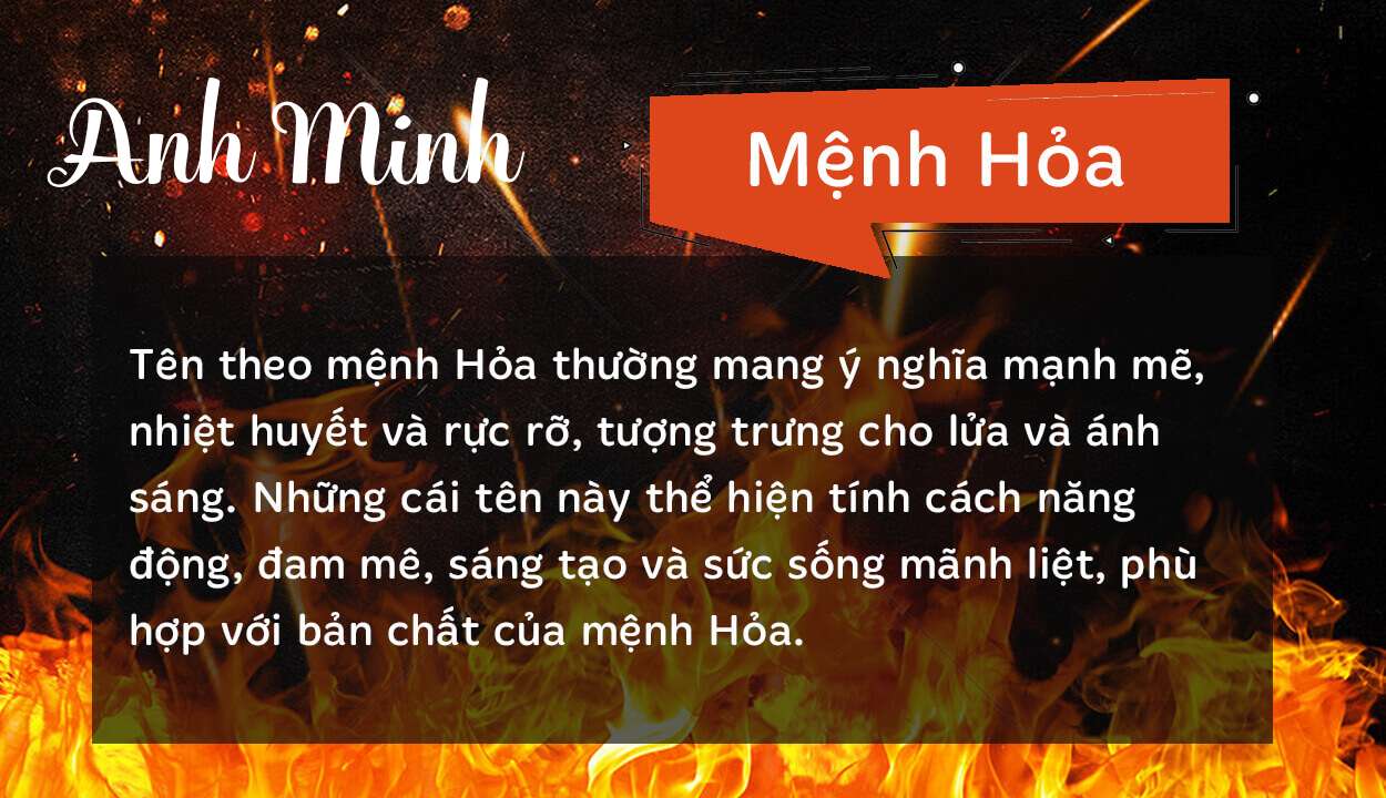 Tên Anh Minh thuộc hành Hỏa