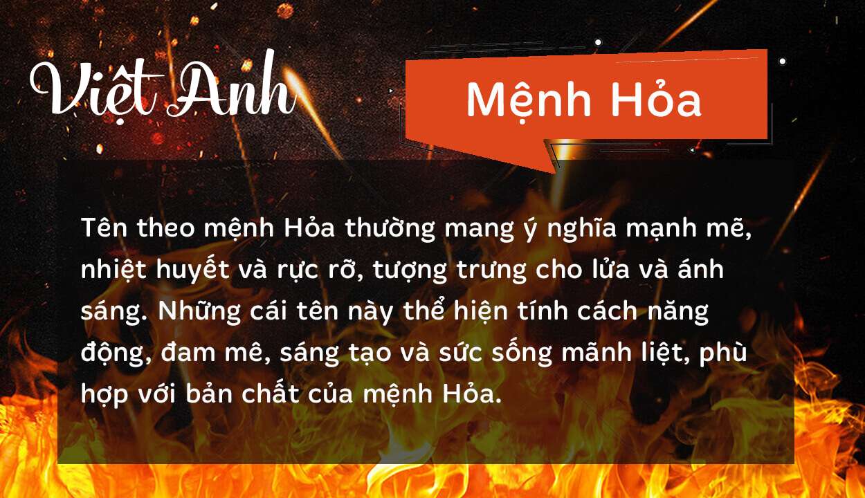 Tên Việt Anh thuộc hành Hỏa