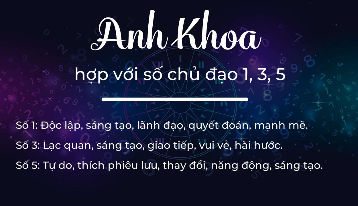 Tên Anh Khoa hợp với người có số chủ đạo 1, 3, 5