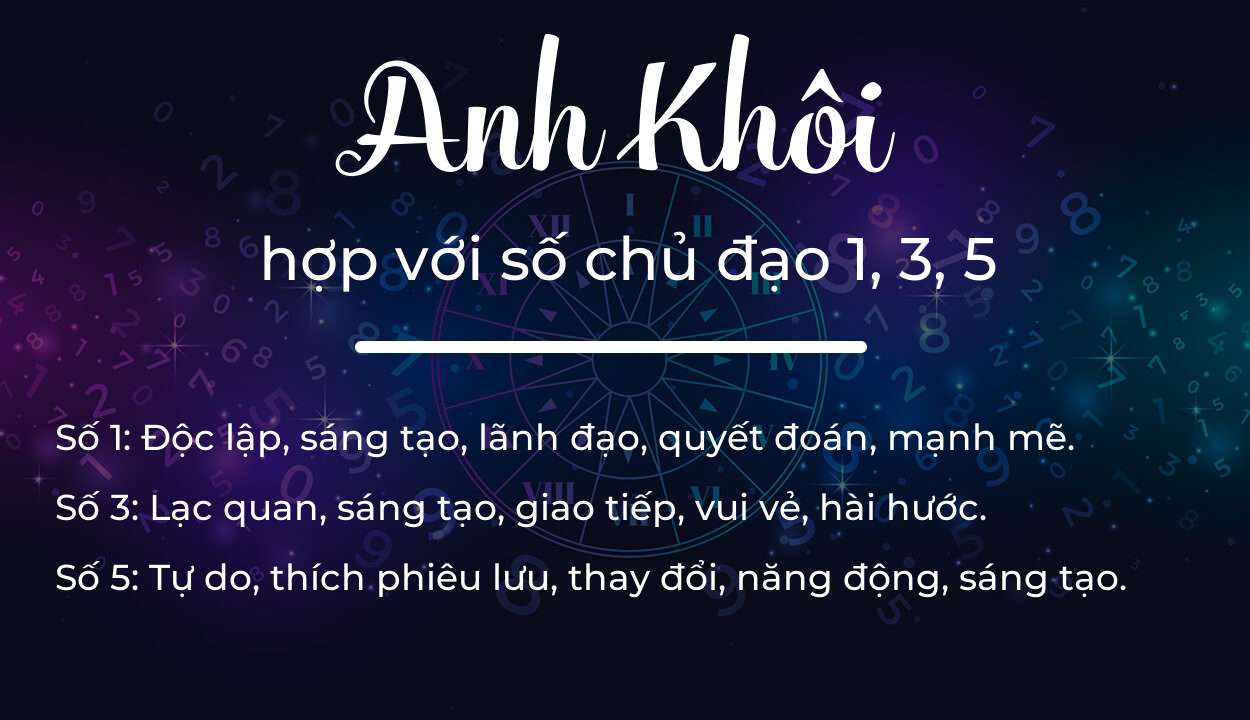 Tên Anh Khôi hợp với người có số chủ đạo 1, 3, 5