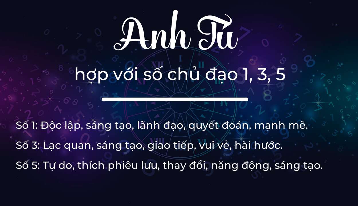 Tên Anh Tú hợp với người có số chủ đạo 1, 3, 5