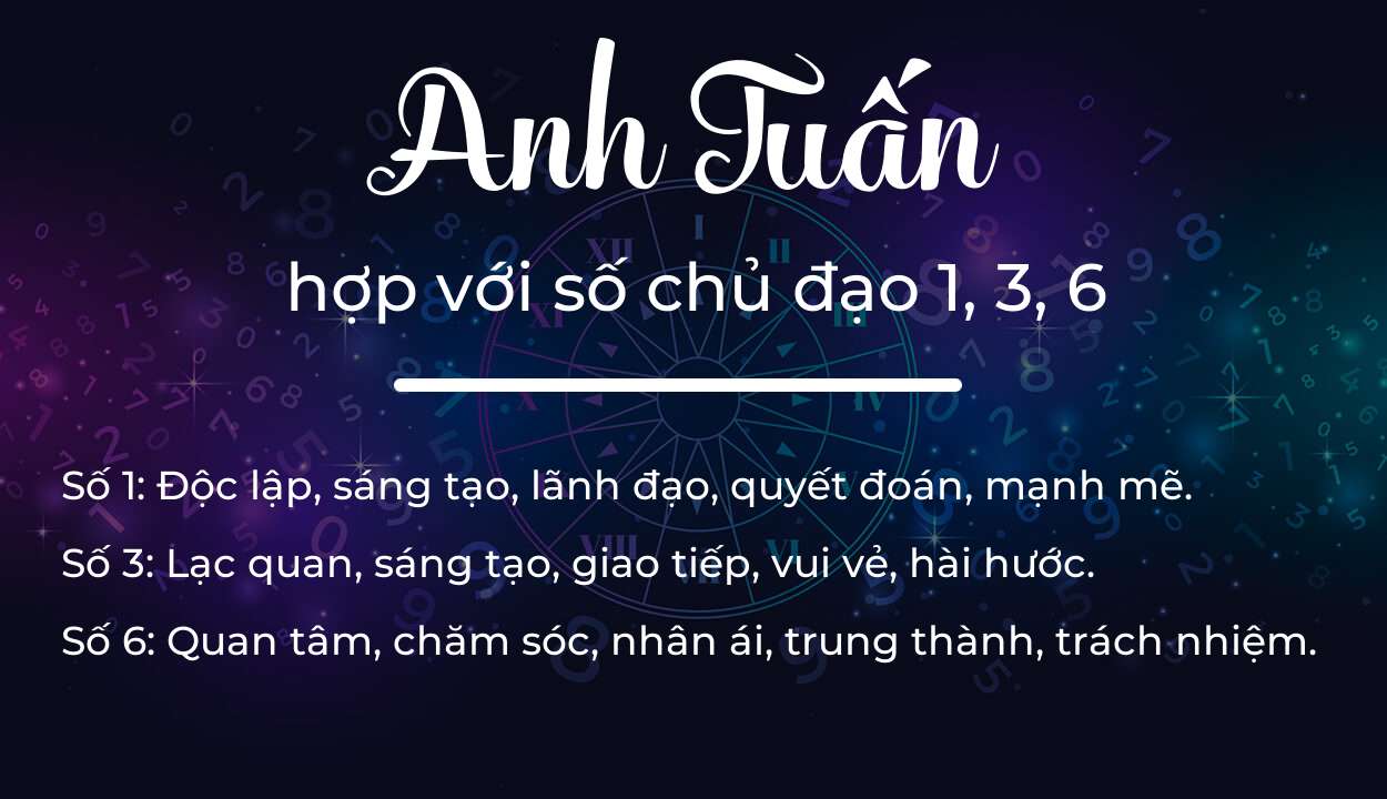 Tên Anh Tuấn hợp với người có số chủ đạo 1, 3, 6