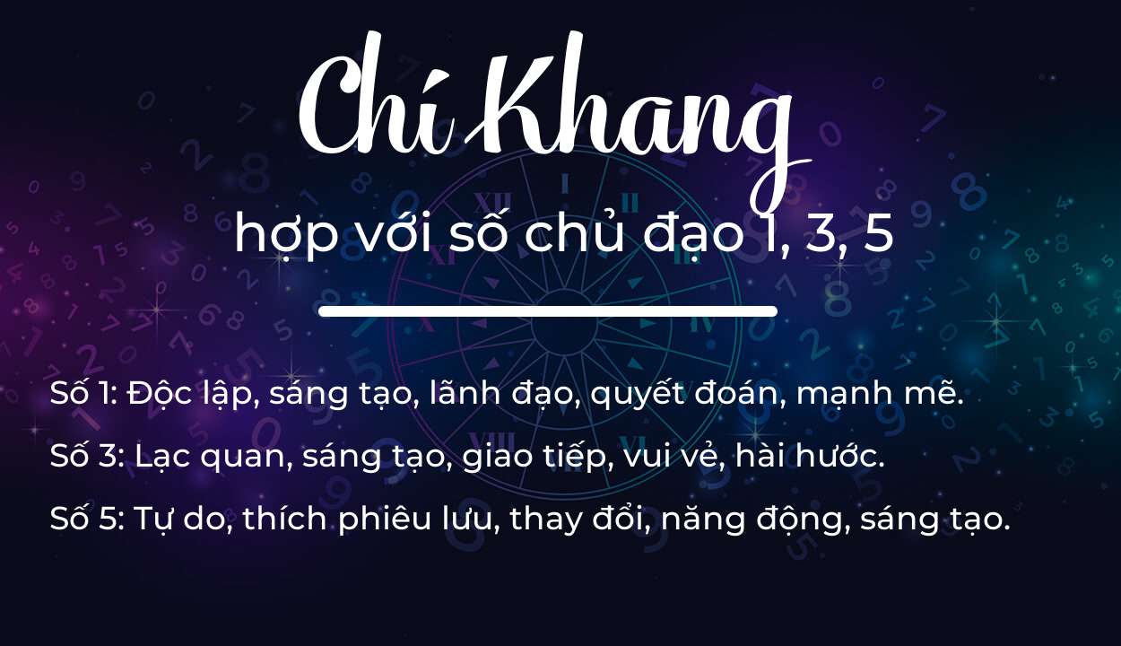 Tên Chí Khang hợp với người có số chủ đạo 1, 3, 5