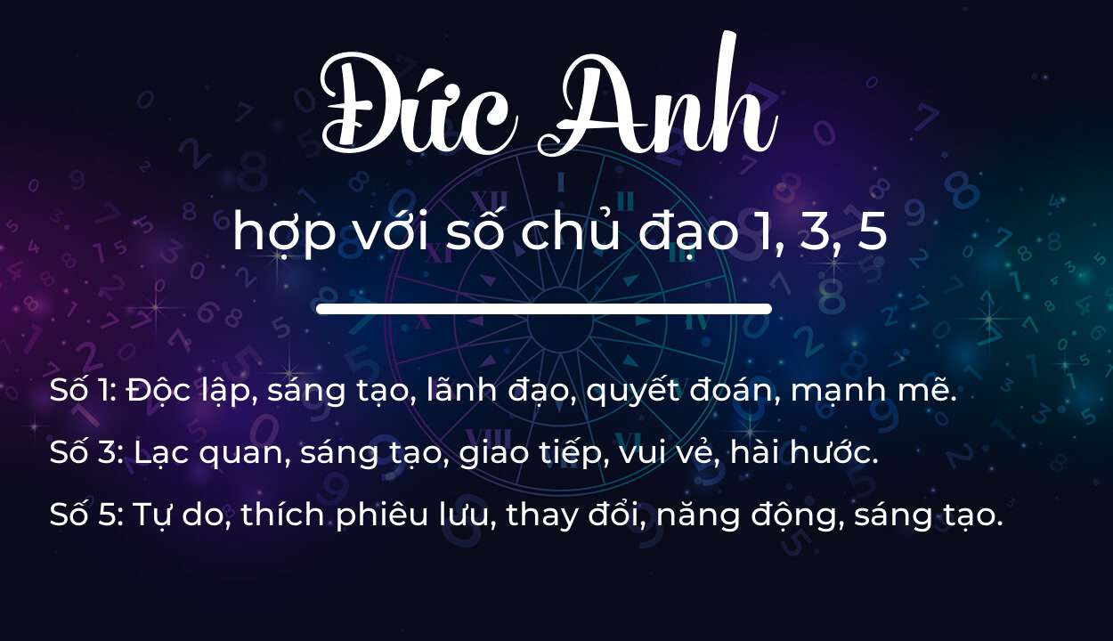 Tên Đức Anh hợp với người có số chủ đạo 1, 3, 5