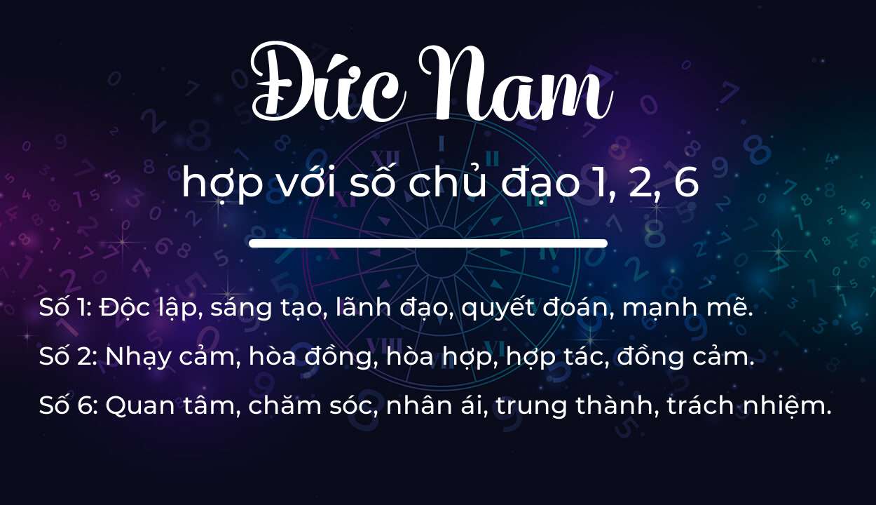 Tên Đức Nam hợp với người có số chủ đạo 1, 2, 6