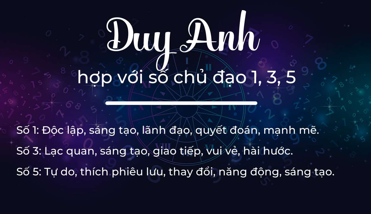Tên Duy Anh hợp với người có số chủ đạo 1, 3, 5