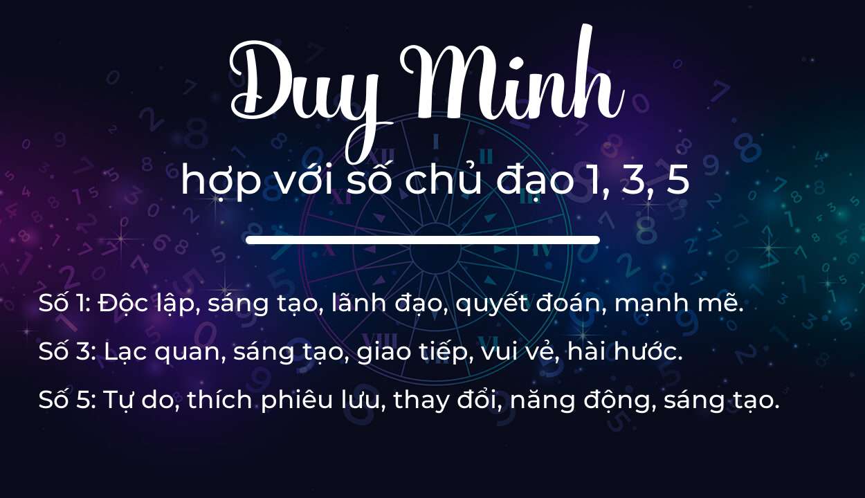 Tên Duy Minh hợp với người có số chủ đạo 1, 3, 5