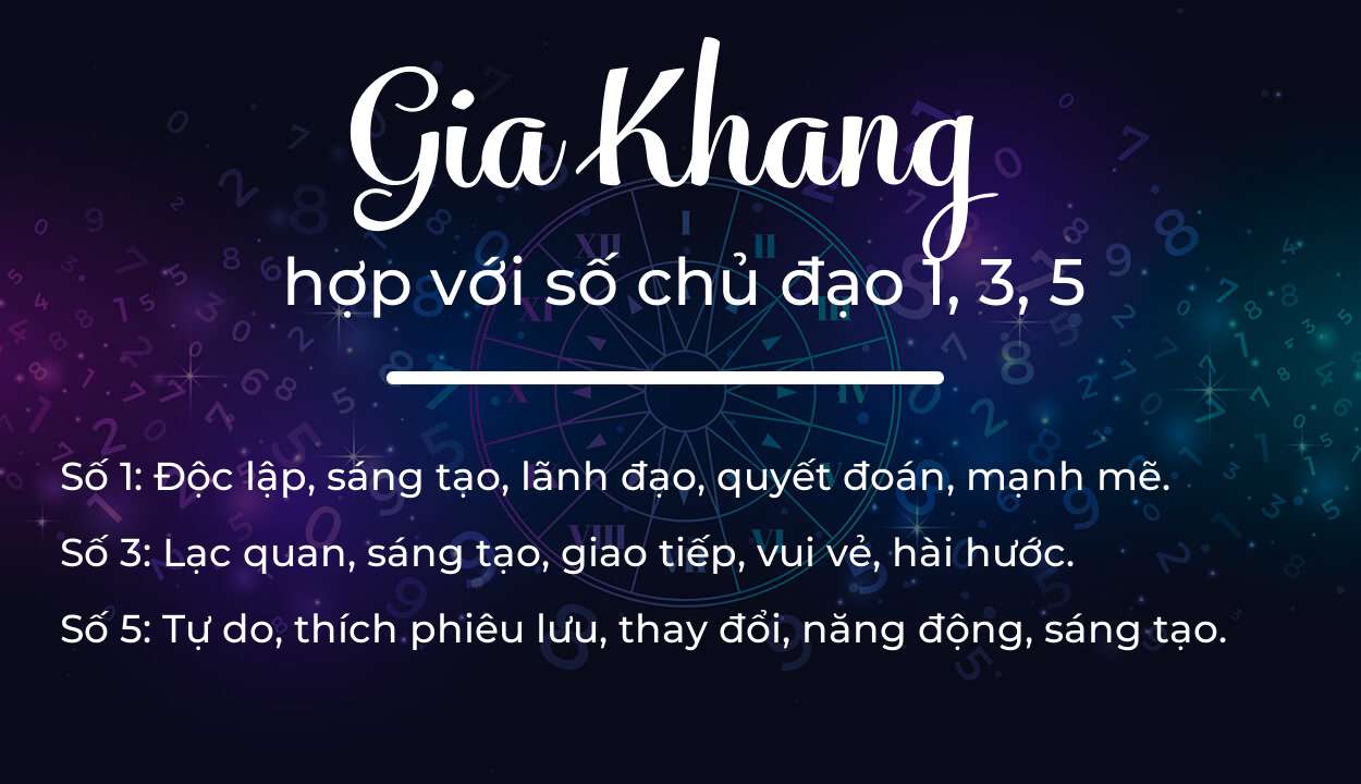 Tên Gia Khang hợp với người có số chủ đạo 1, 3, 5