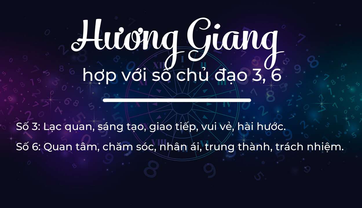 Tên Hương Giang hợp với người có số chủ đạo 3, 6