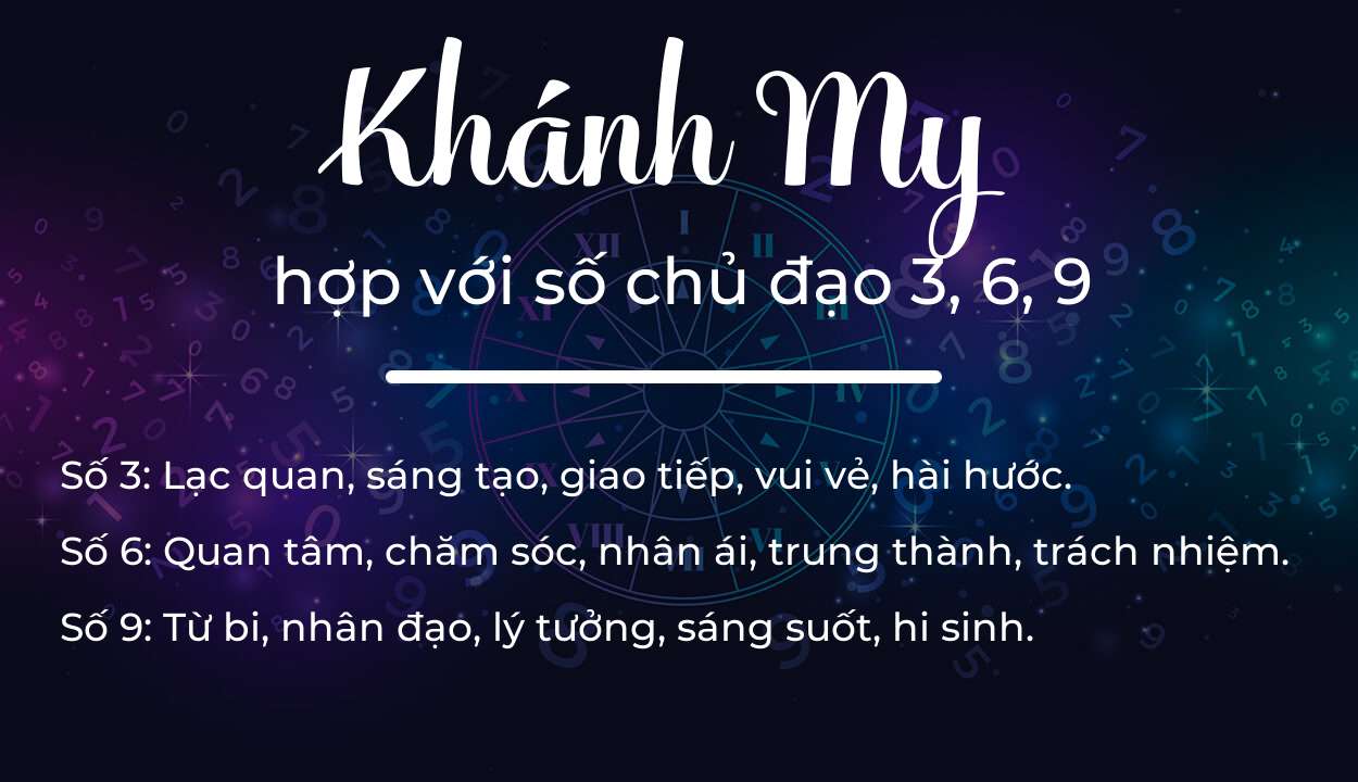 Tên Khánh My hợp với người có số chủ đạo 3, 6, 9