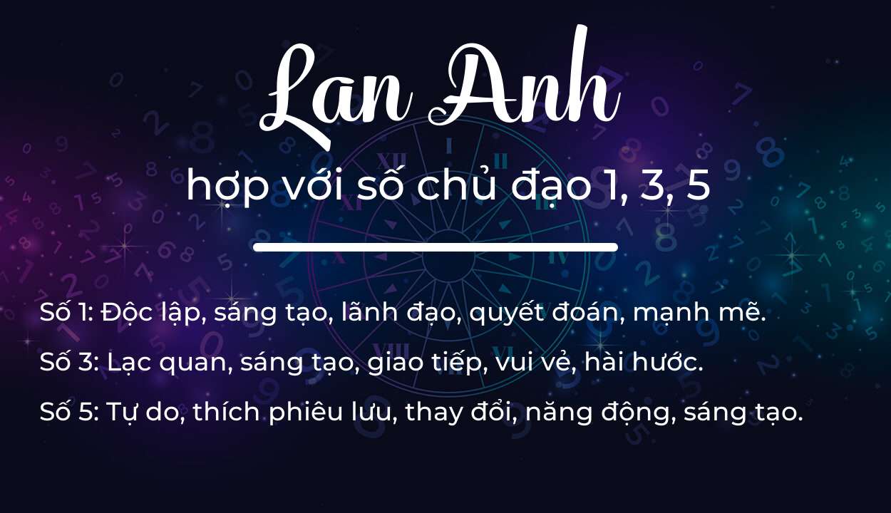 Tên Lan Anh hợp với người có số chủ đạo 1, 3, 5