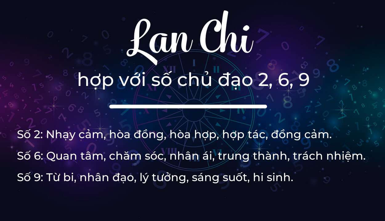 Tên Lan Chi hợp với người có số chủ đạo 2, 6, 9