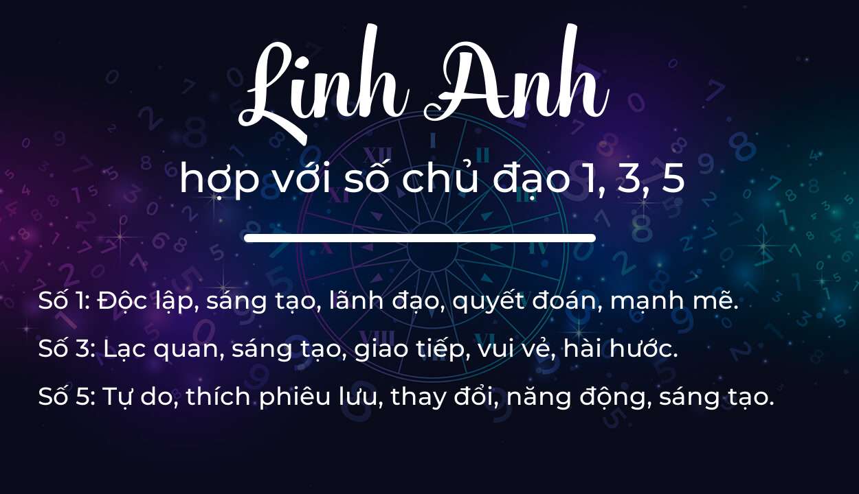 Tên Linh Anh hợp với người có số chủ đạo 1, 3, 5