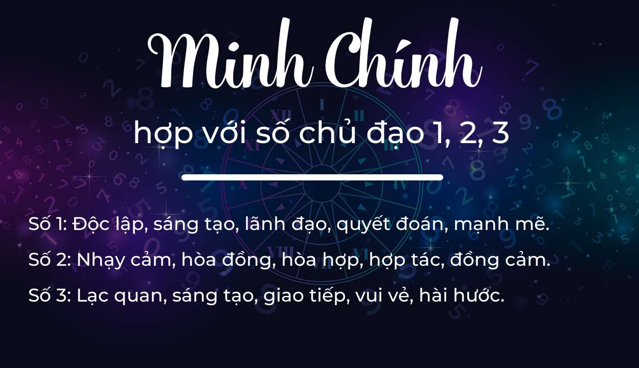 Tên Minh Chính hợp với người có số chủ đạo 1, 2, 3