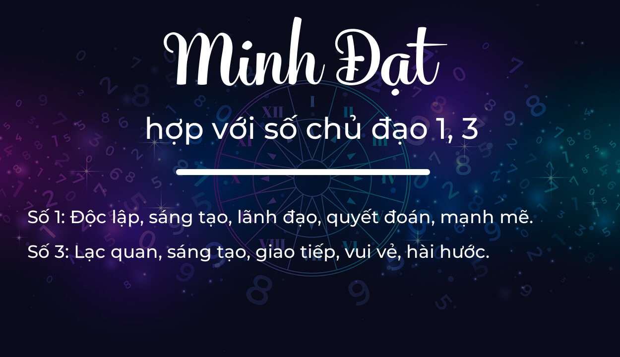 Tên Minh Đạt hợp với người có số chủ đạo 1, 3