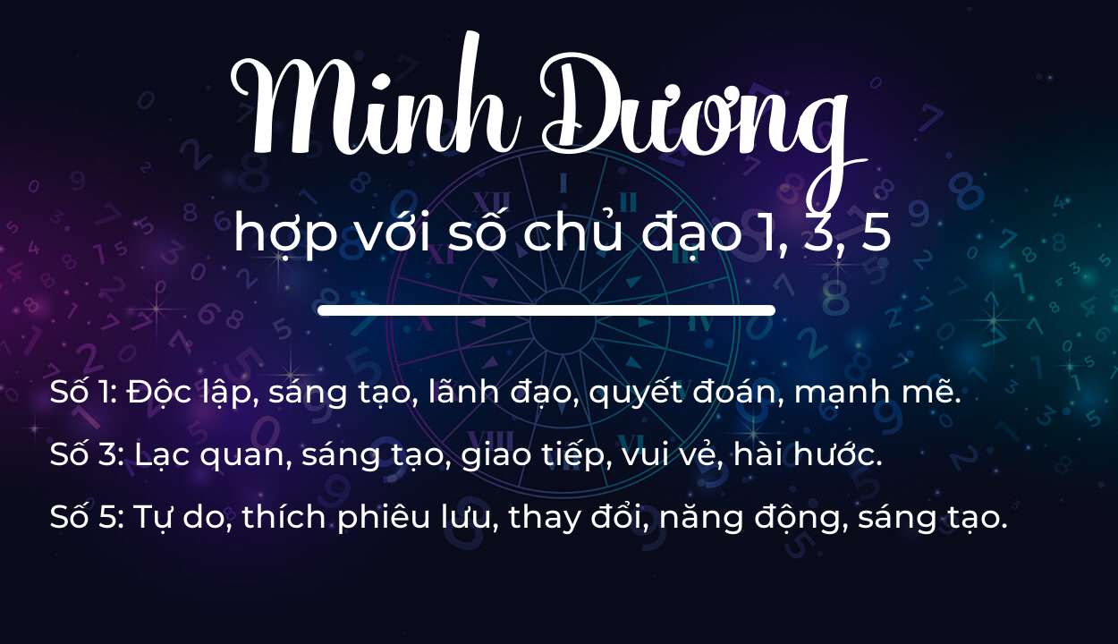 Tên Minh Dương hợp với người có số chủ đạo 1, 3, 5