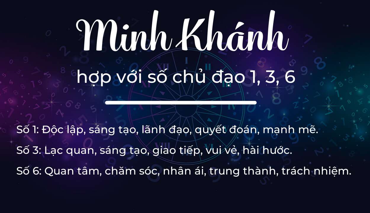 Tên Minh Khánh hợp với người có số chủ đạo 1, 3, 6