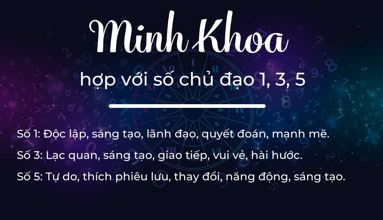 Tên Minh Khoa hợp với người có số chủ đạo 1, 3, 5