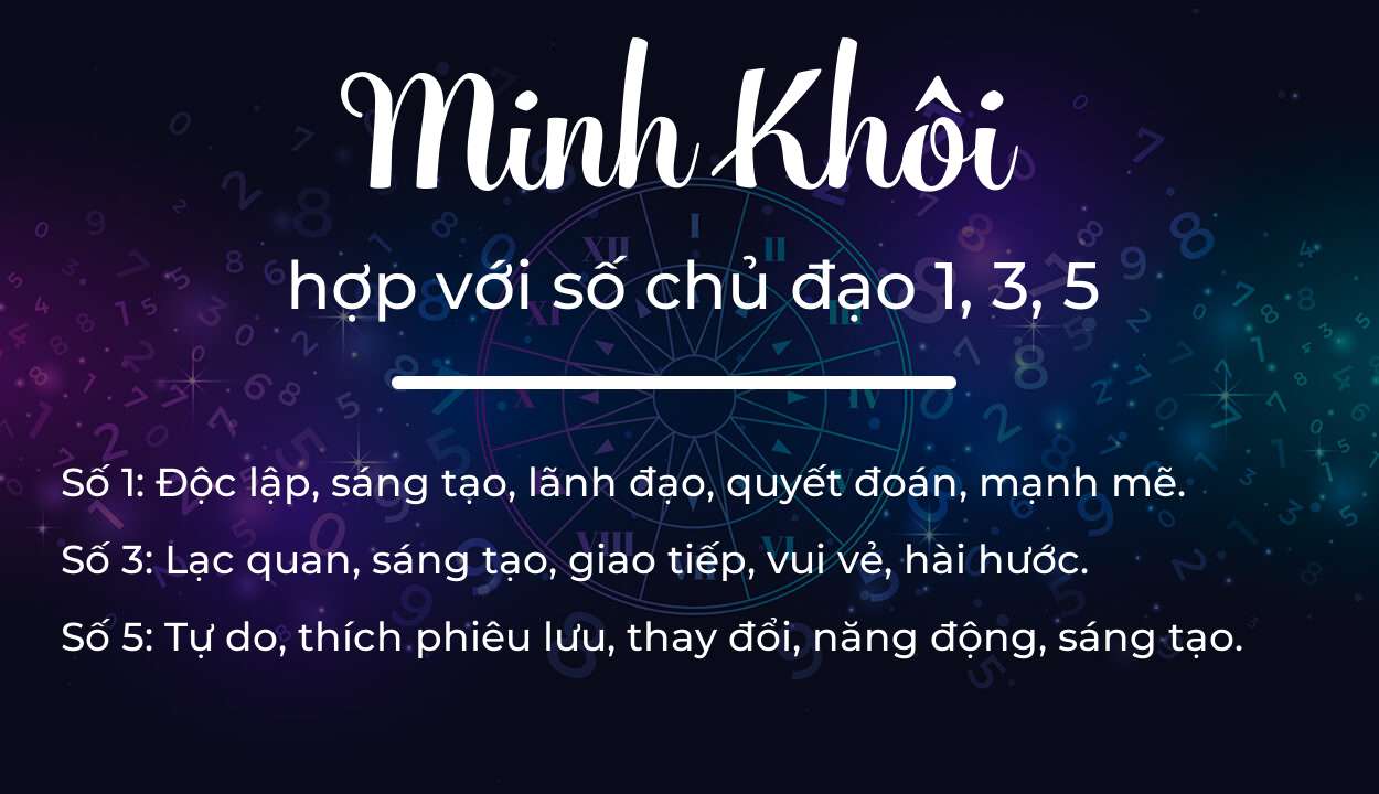 Tên Minh Khôi hợp với người có số chủ đạo 1, 3, 5