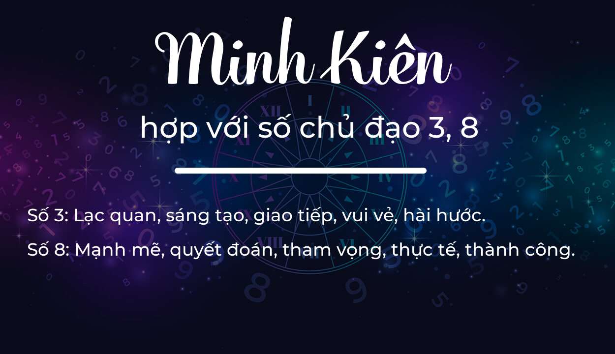 Tên Minh Kiên hợp với người có số chủ đạo 3, 8
