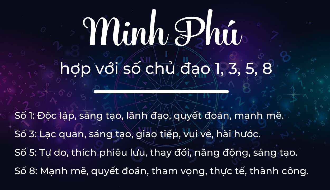 Tên Minh Phú hợp với người có số chủ đạo 1, 3, 5, 8