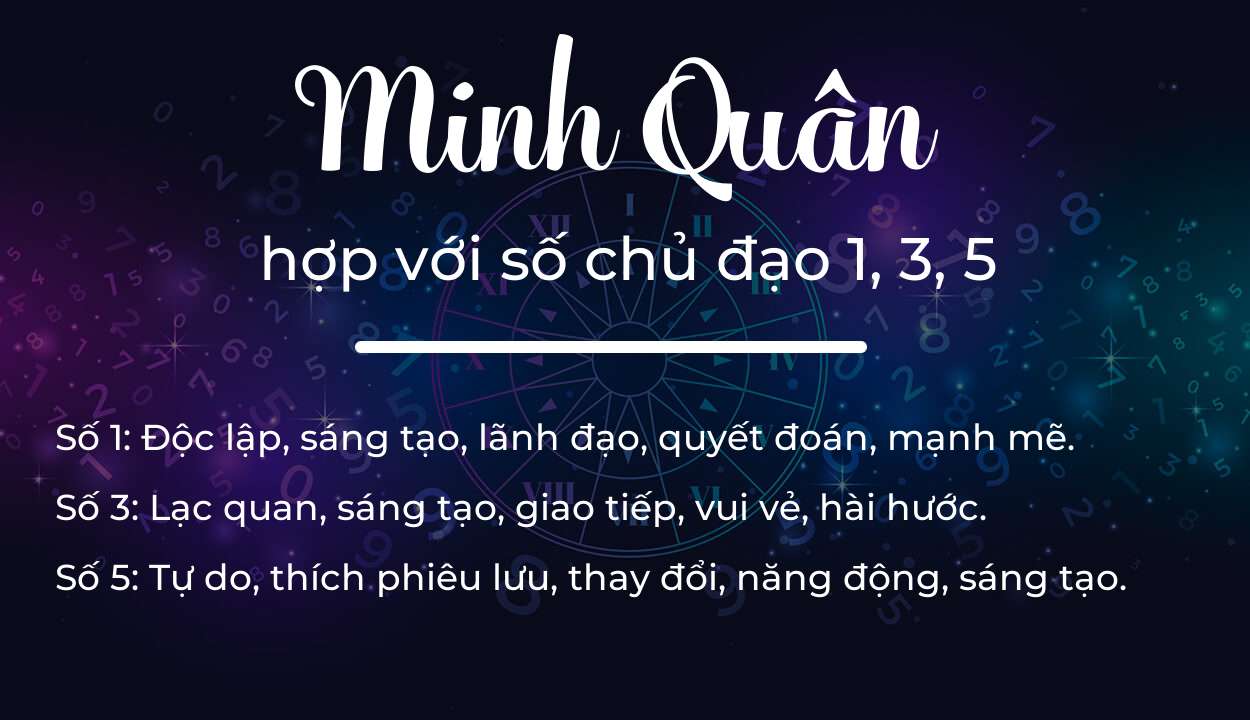 Tên Minh Quân hợp với người có số chủ đạo 1, 3, 5