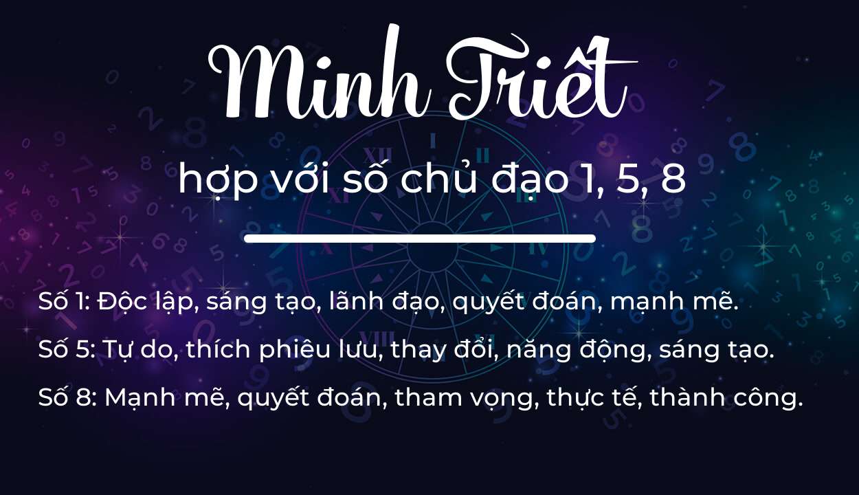 Tên Minh Triết hợp với người có số chủ đạo 1, 5, 8