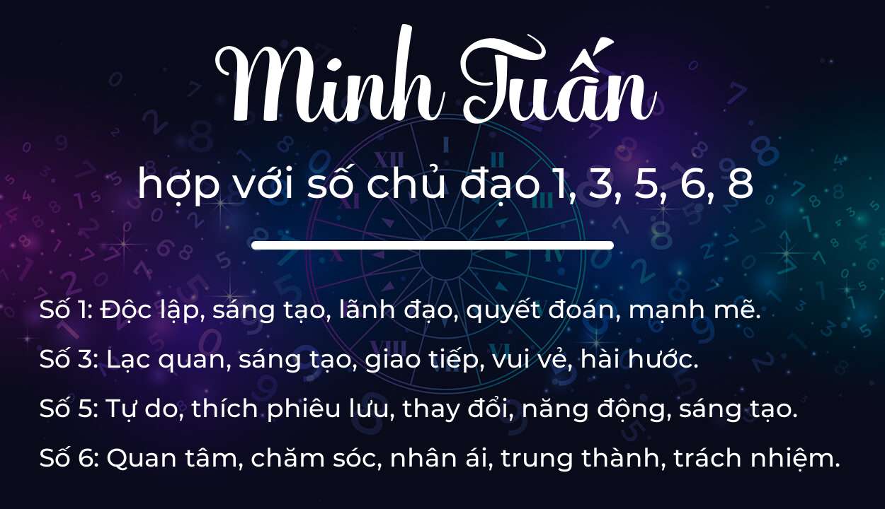 Tên Minh Tuấn hợp với người có số chủ đạo 1, 3, 5, 6, 8