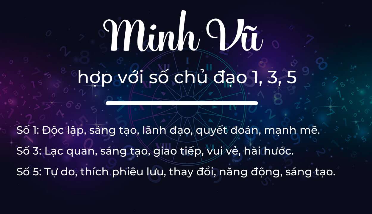 Tên Minh Vũ hợp với người có số chủ đạo 1, 3, 5