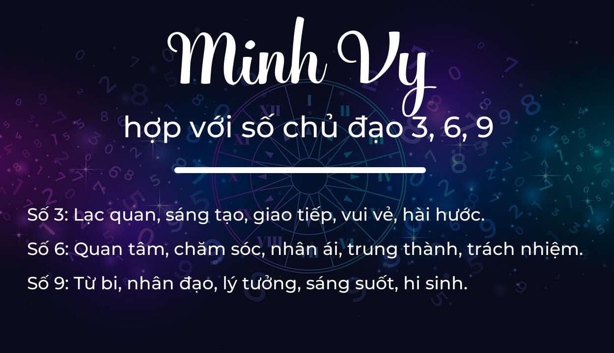 Tên Minh Vy hợp với người có số chủ đạo 3, 6, 9