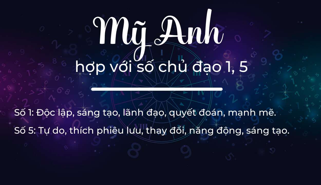 Tên Mỹ Anh hợp với người có số chủ đạo 1, 5