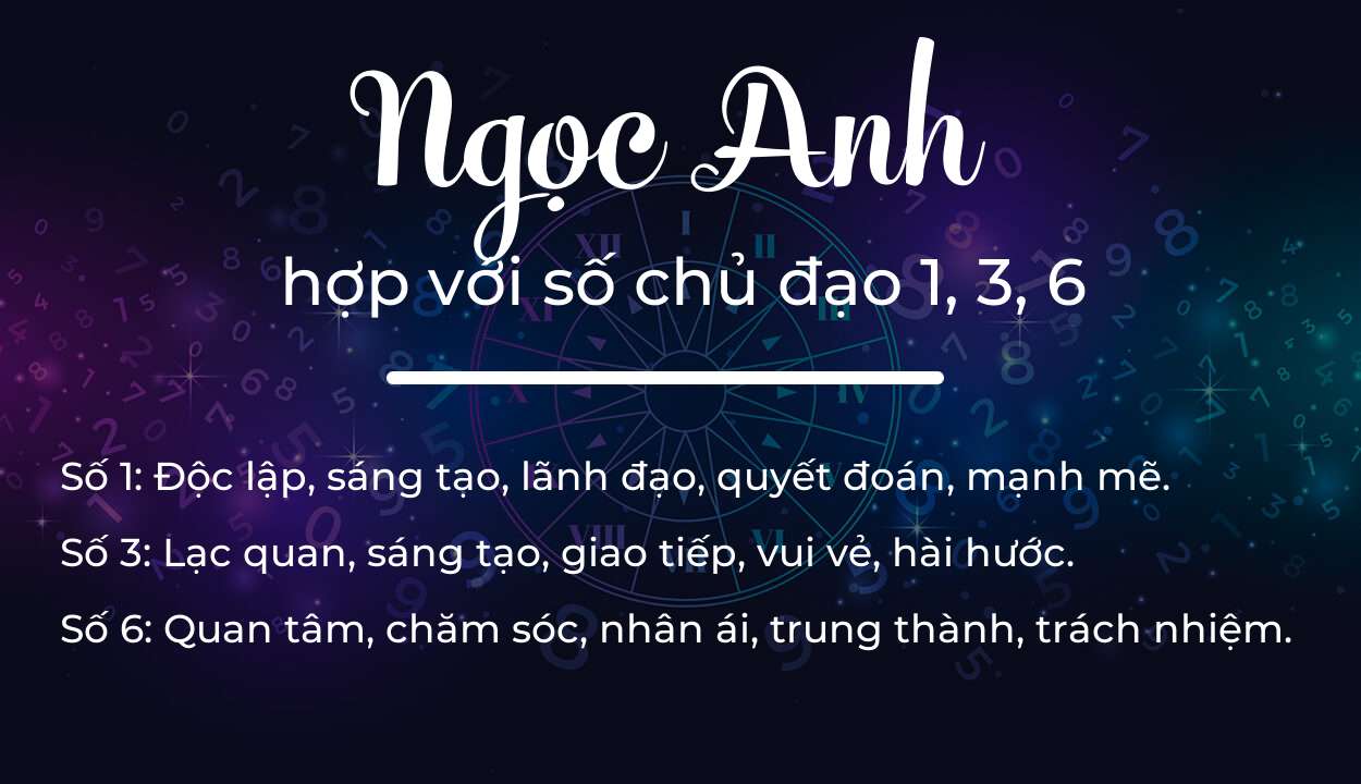 Tên Ngọc Anh hợp với người có số chủ đạo 1, 3, 6