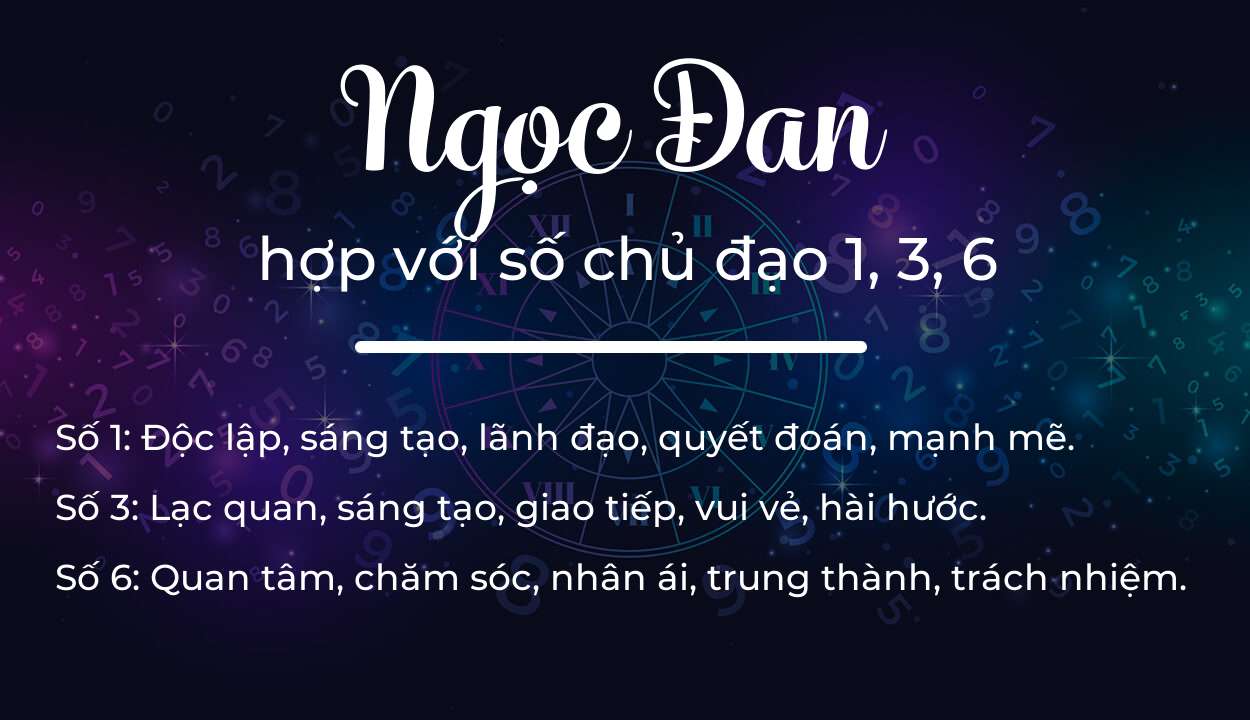 Tên Ngọc Đan hợp với người có số chủ đạo 1, 3, 6