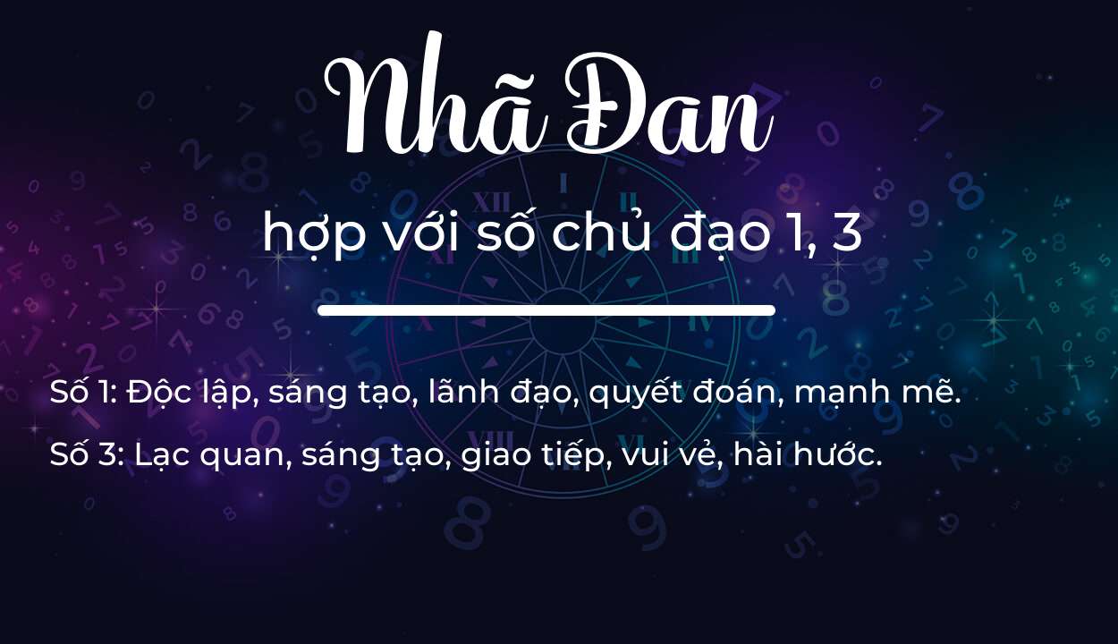 Tên Nhã Đan hợp với người có số chủ đạo 1, 3