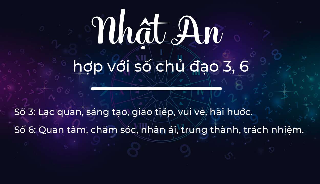 Tên Nhật An hợp với người có số chủ đạo 3, 6