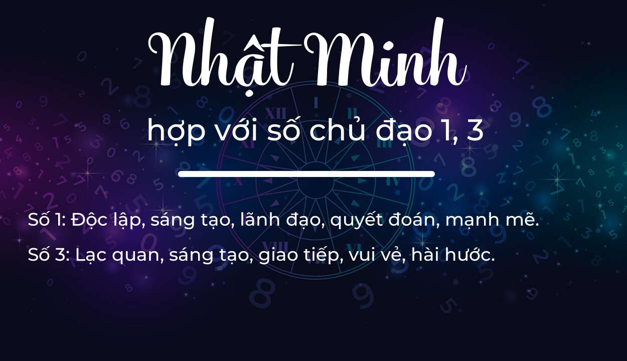 Tên Nhật Minh hợp với người có số chủ đạo 1, 3