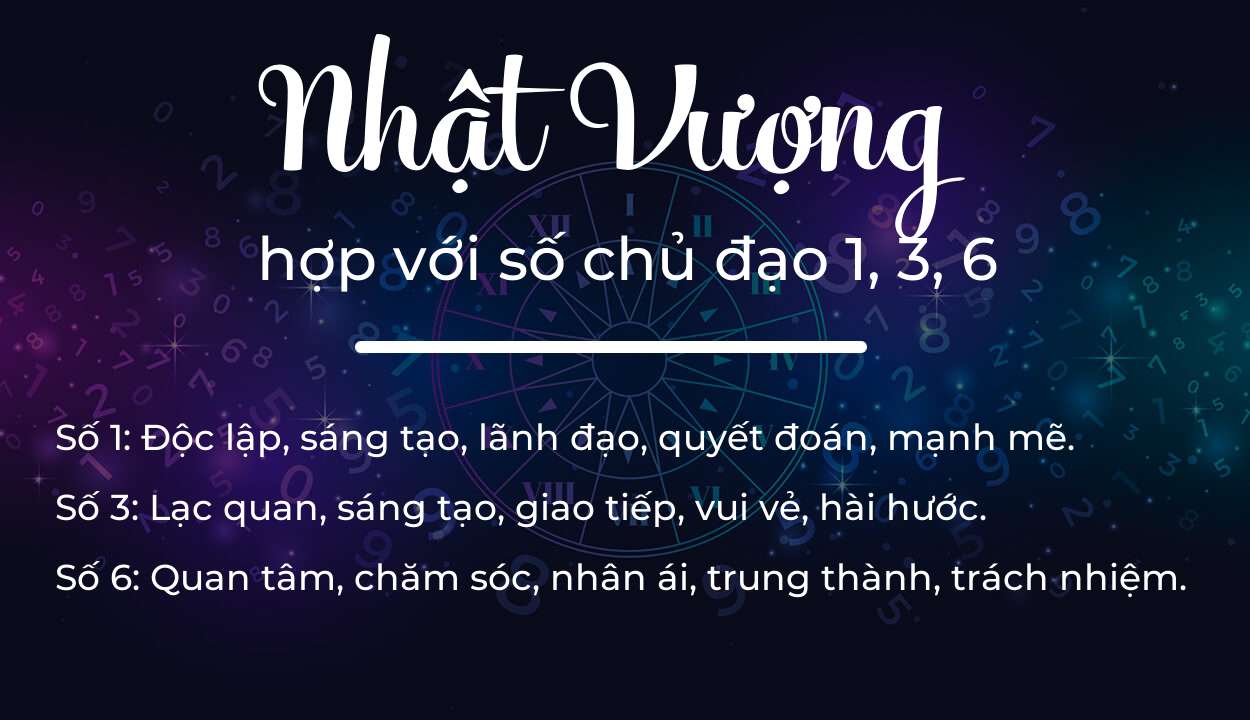 Tên Nhật Vượng hợp với người có số chủ đạo 1, 3, 6