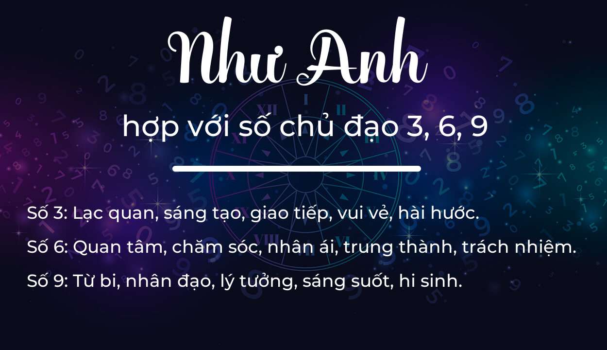 Tên Như Anh hợp với người có số chủ đạo 3, 6, 9