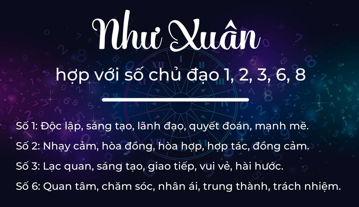 Tên Như Xuân hợp với người có số chủ đạo 1, 2, 3, 6, 8