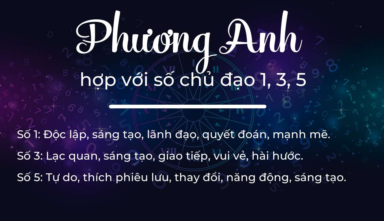 Tên Phương Anh hợp với người có số chủ đạo 1, 3, 5