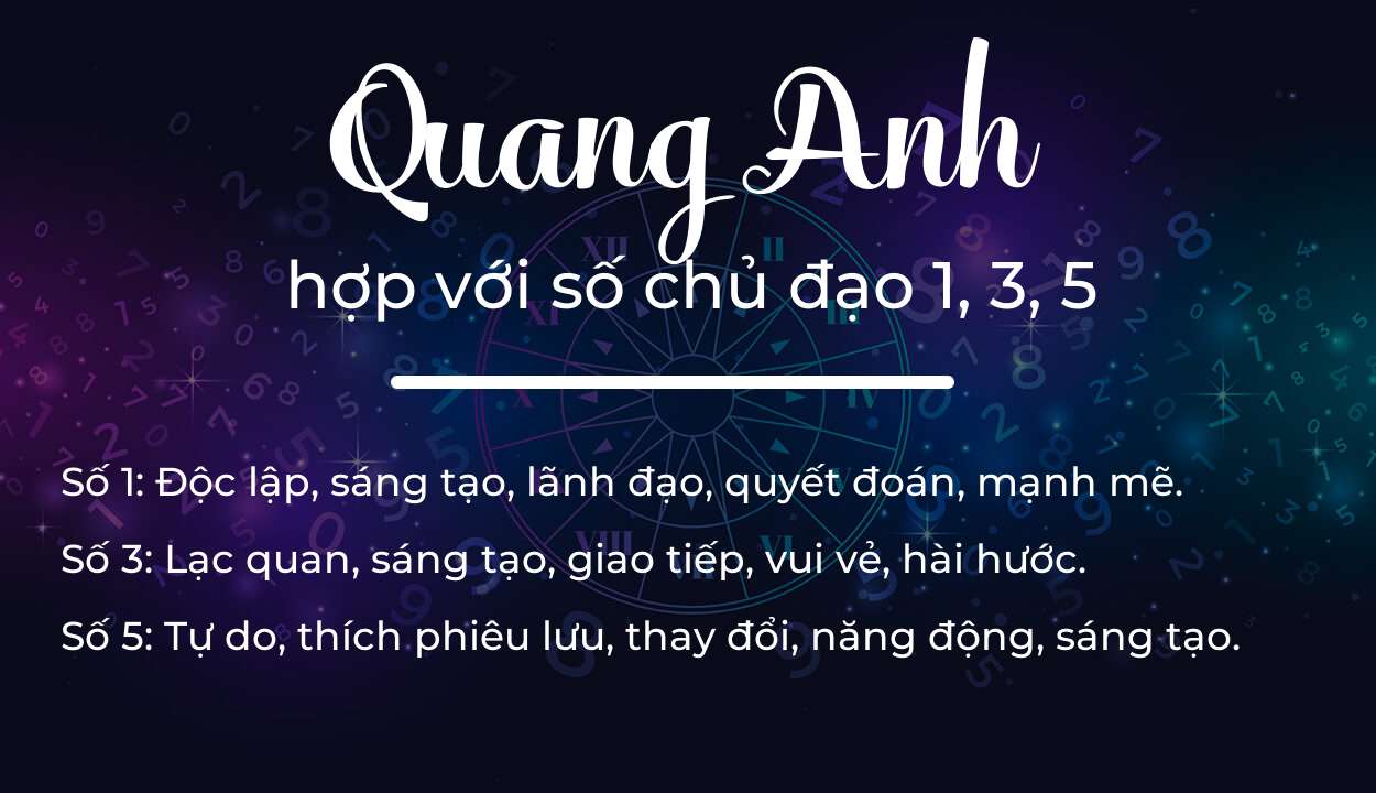 Tên Quang Anh hợp với người có số chủ đạo 1, 3, 5