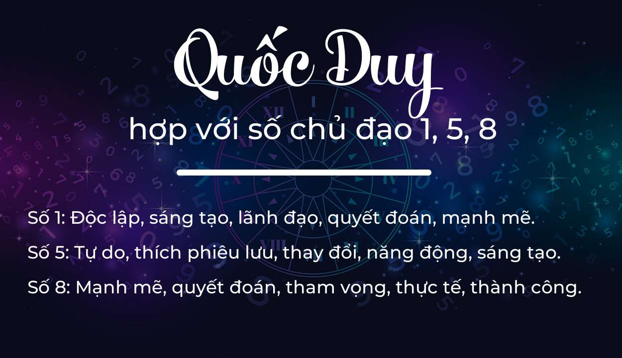 Tên Quốc Duy hợp với người có số chủ đạo 1, 5, 8
