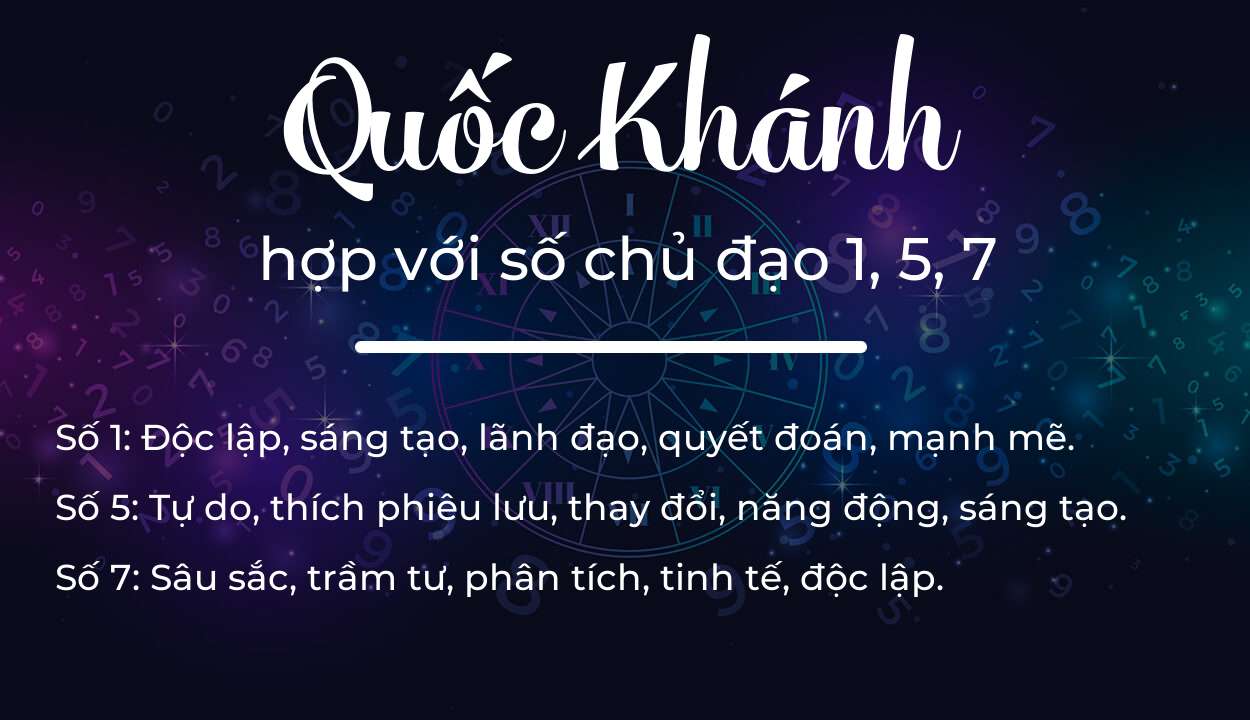 Tên Quốc Khánh hợp với người có số chủ đạo 1, 5, 7