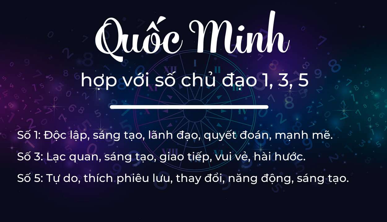 Tên Quốc Minh hợp với người có số chủ đạo 1, 3, 5