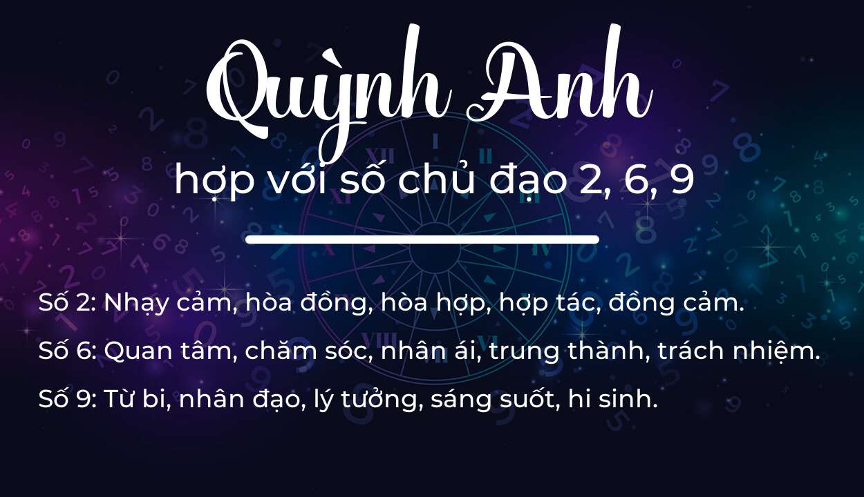 Tên Quỳnh Anh hợp với người có số chủ đạo 2, 6, 9