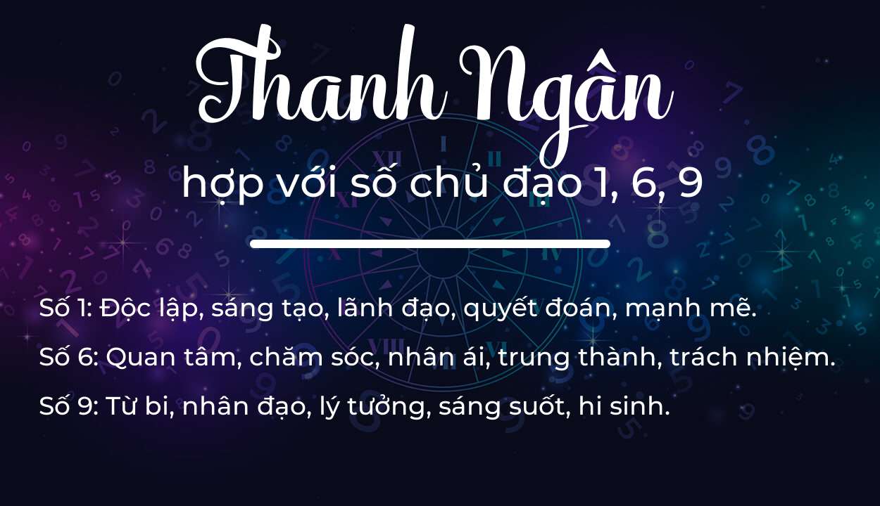 Tên Thanh Ngân hợp với người có số chủ đạo 1, 6, 9