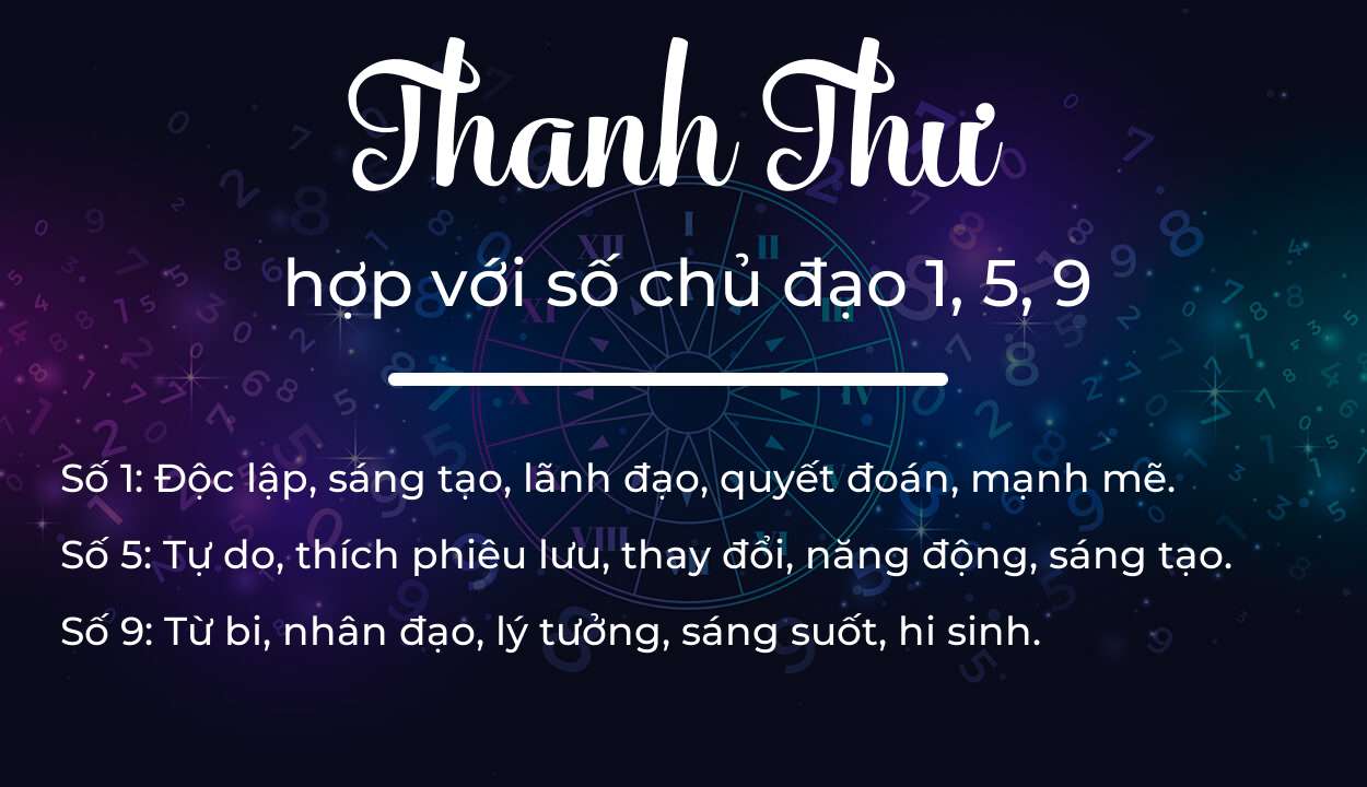 Tên Thanh Thư hợp với người có số chủ đạo 1, 5, 9