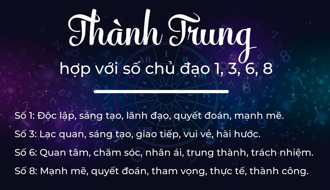 Tên Thành Trung hợp với người có số chủ đạo 1, 3, 6, 8