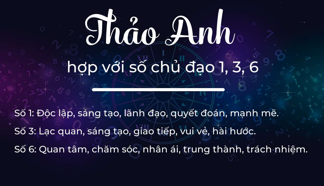 Tên Thảo Anh hợp với người có số chủ đạo 1, 3, 6